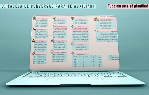 Planilha Para Precificação De Confeitaria - Confeita Fácil®