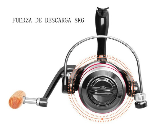 Bobinas de pesca giratórias poderosas Hb 500-7000