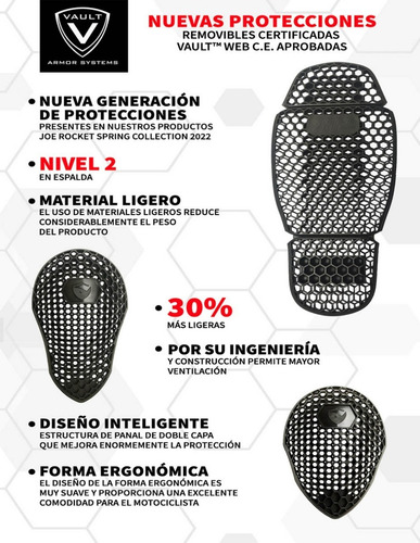Imagen 3 de 9 de Chamarra Joe Rocket Whistler 2.0 Negra Impermeable Para Moto
