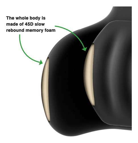 Almohada Lumbar Ergonómica Espuma Viscoelástica Para Silla