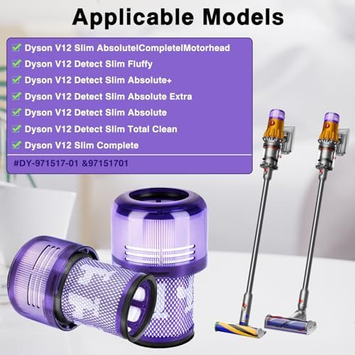 Pacote Com 2 Filtros De Substituição V12 Para Dyson Detect D