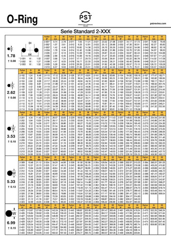 Oring 2-362 Nitrilo 70 6.225 X 6.645 X 0.210 Pulg (4pzs)