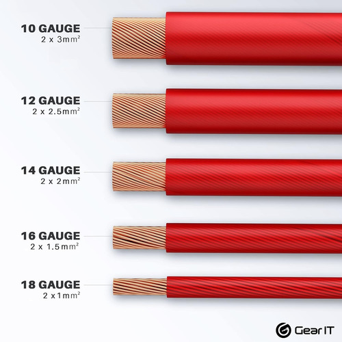 Cable De Calibre 12 (150 Pies Cada Uno, Negro/rojo), Al...