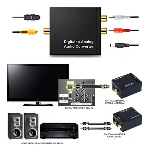 Conversor Áudio Digital Para Tv Som Analógico Av Rca T5528