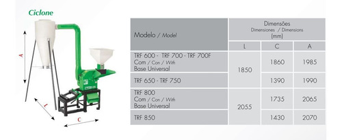 Conjunto Ciclone P/trituradores Trf 600 A Trf 750 Trapp