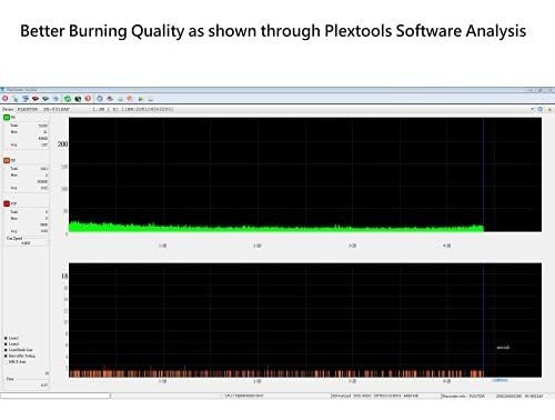 Plextor Plexwriter Px 891saf 24x Sata Dvd Rw Grabador