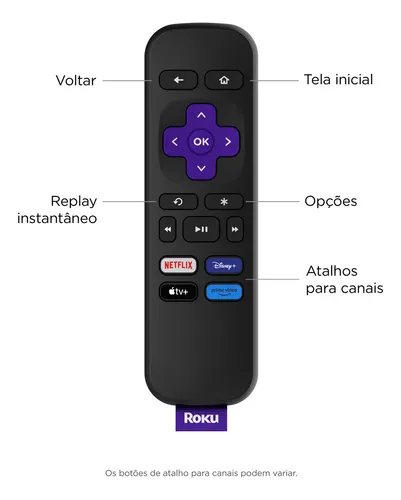 Roku Express 4K | Dispositivo de streaming HD/4K/HDR com controle remoto simples e botões de atalho. Inclui Cabo HDMI® Premium