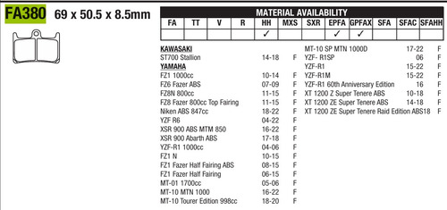 Balatas Del Ebc Yamaha Yzf R6 04-22 Yzf-r1 15-22 Fa380hh