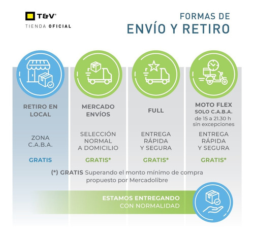 Imagen 9 de 9 de Barra De Sonido Home Theater 5.1 Inalambrica 200w 4k Hdmi