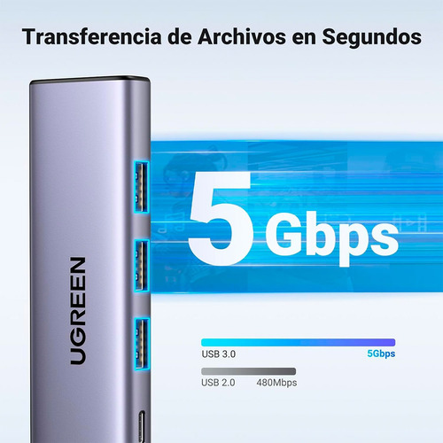 Hub Usb-c 5 En 1 Ugreen 3 Usb-a, 1 Usb-c Y Hdmi 4k/60hz 5gbp