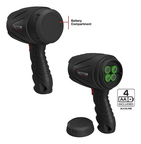 Foco De Linterna Led Vector, Sl3wakv, Uso En Interiores Y Ex