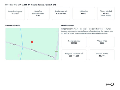 Parcela En Venta En Condominio - Sector Pumalal