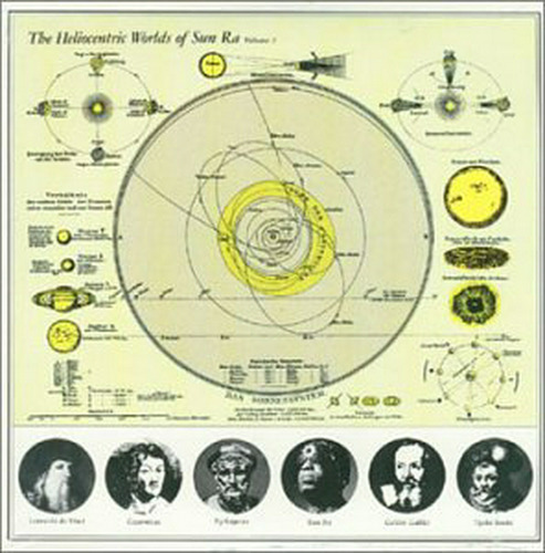 Mundos Heliocéntricos 2.