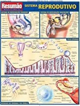 Livro Resumao - Sistema Reprodutivo