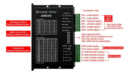 Driver Dm556 Cnc Projects