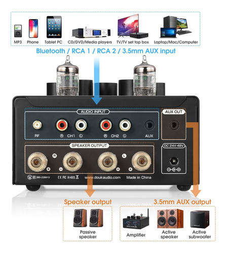 Amplificador De Tubo Bluetooth Douk Audio T6 Pro Bluetooth,