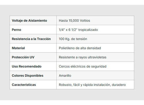 Aislador Intermedio Rosca De Cerco Electrico Hagroy Hg-rsa