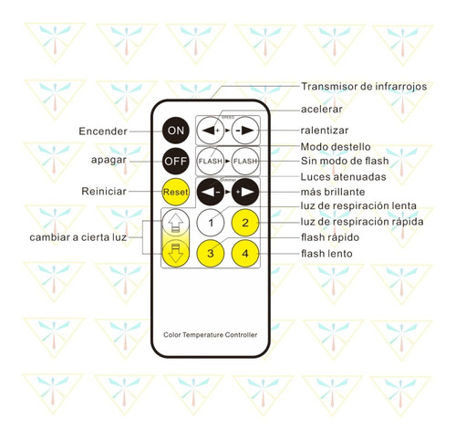 Imagen 8 de 8 de Lámpara Visual 3d Sonic + Control Remoto