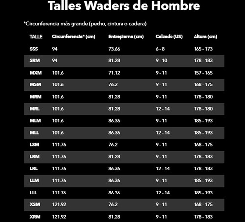 Imagen 7 de 7 de Wader Patagonia Swiftcurrent Packable Waders