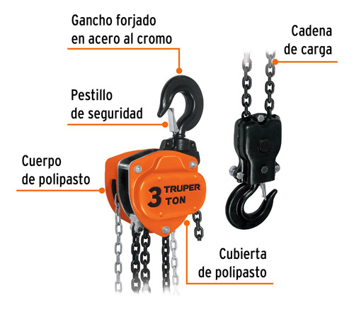 Polipasto Garrucha 3ton Cadena Carga Industrial Manual 16827