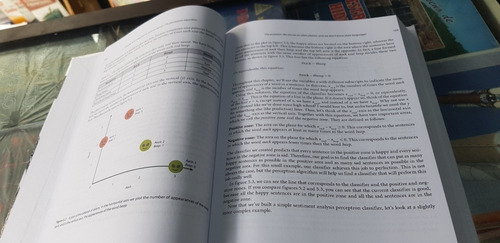 Libro Machine Learning (luis Serrano) Inglés
