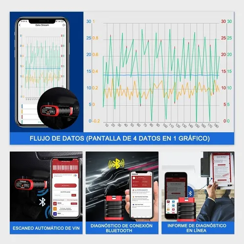 - Escáner Thinksafe Para Automóviles Thinkcar Con Todos Los