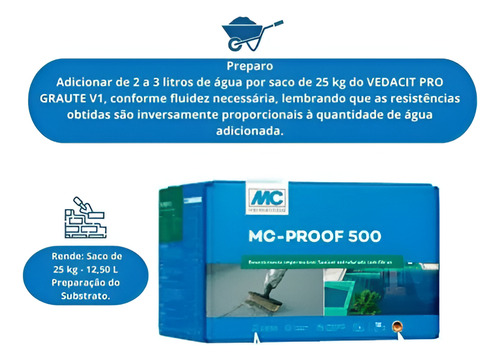 Mc Proof 500 Impermeabilizante Cimenticio