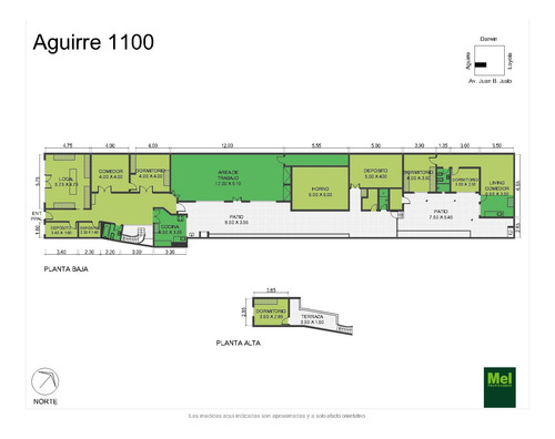 Terreno En Venta En Villa Crespo