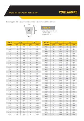 Correia Universal A-16 - Kit Com 5 Unidades