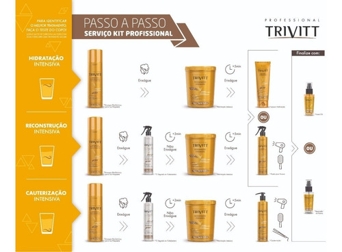 Imagem 9 de 10 de Kit Profissional Itallian Trivitt 2018 Hidratação 4 Produtos