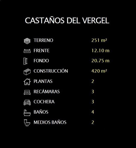 Estrena Residencia En Privada En El Uro Zona Carretera Nacional, C/ Jardín, Terraza Exterior Techada C/ Asador Balcón C/ Vistas A Las Montañas, Fracc C/ Alberca, Áreas Verdes Y Cancha De Fútbol