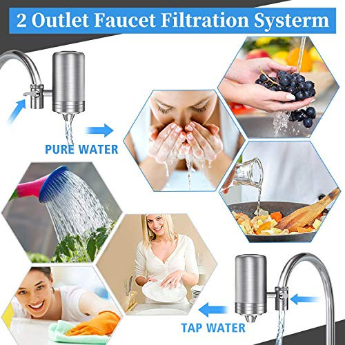 Filtro De Agua Para Montaje En Grifo Sus304, Acero Inoxidabl