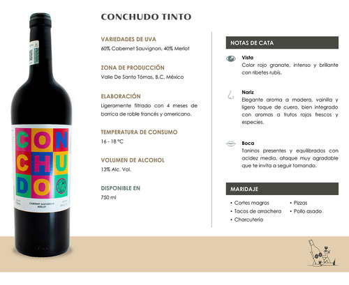 Vino Tinto Conchudo C. Sauvig/merlot Valle Sto.tomás 750 Ml