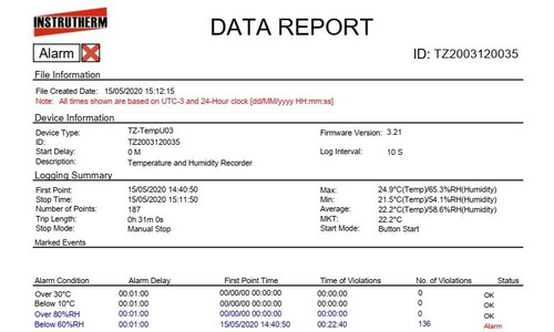 Imagem 4 de 6 de Registrador Termohigrografo Datalogger Temperatura E Umidade