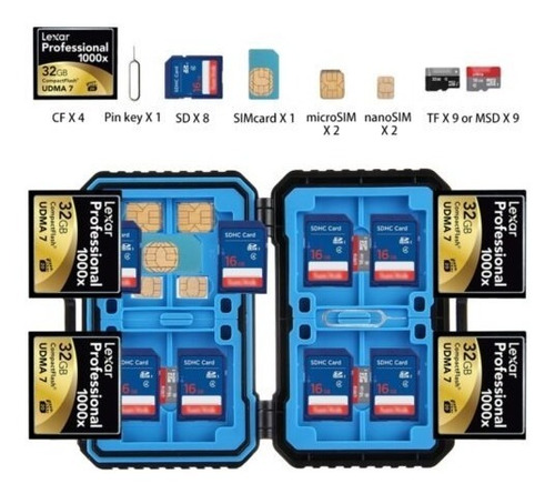 Imagen 6 de 10 de Estuche Para Tarjeta De Memoria De Celulares Y Cámaras.