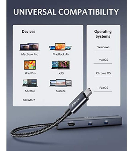 Hub Usb C Anker, Con Suministro De Energía De 65 W, Hdmi