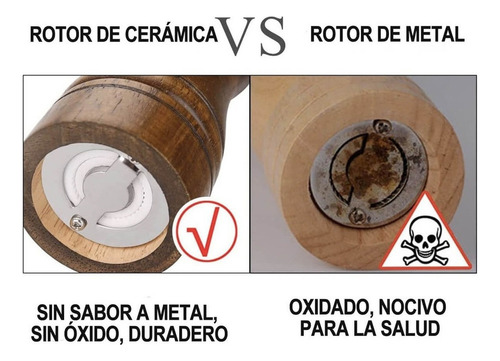 T Molinillo Pimienta Y Sal Madera Manual Especias Moledor