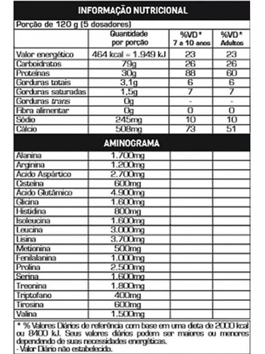 3x Super Whey 900g Max Titanium - Pronta Entrega