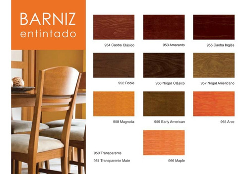 Barniz Entintable Color Nogal Americano 250 Ml Mm95702
