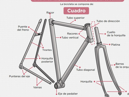 Curso Reparación De Bicicletas