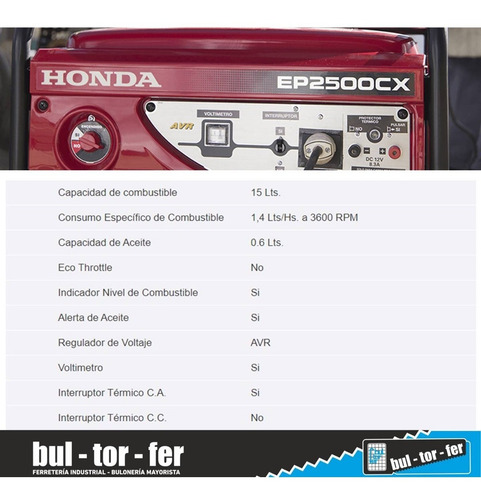 Imagen 6 de 9 de Grupo Electrogeno Generador Honda 5.5kva D-avr