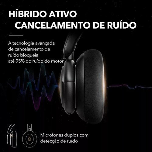 Imagen 9 de 10 de Anker Soundcore Life Series Life Q30 A3028 - Black - 1