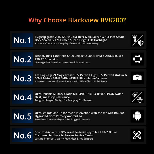 Blackview Bv8200, Teléfono Robusto, 6.5 Pulgadas, 2.4 K, 120 Hz, Pantalla Helio G100, 12 Gb, 256 Gb, Nfc, Linterna Nfc Android 14, Teléfono Móvil, Ver