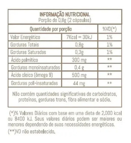 Óleo De Pequi 400mg 60 Caps 100% Natural Antioxidante Naiak