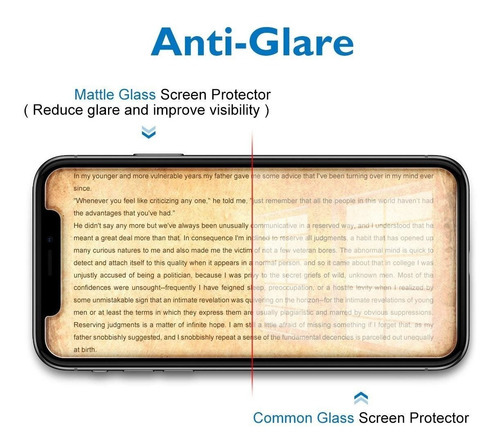 Imagen 8 de 8 de Mica Mate Glass Protector Pantalla iPhone X / Xr / Xs / Max