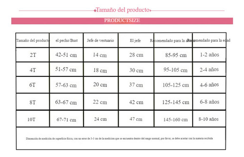 A Disfraz De Unicornio Iluminado Para Niñas