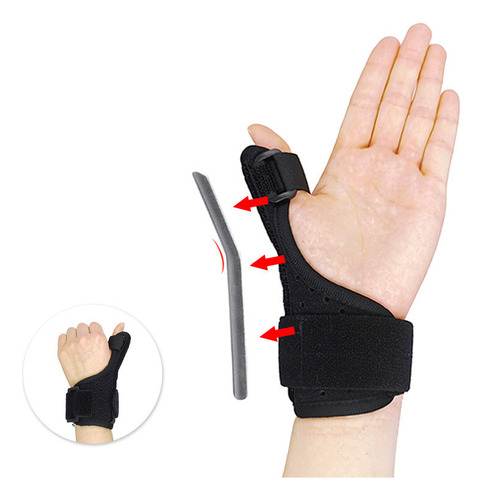 Funda De Acero Para Ortesis De Pulgar