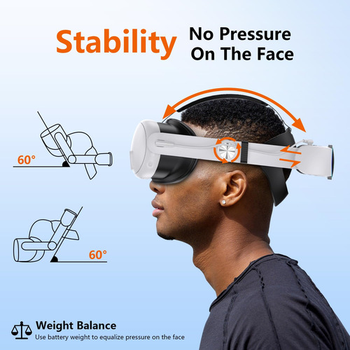 Foscomax Rgb Vr Headset For Oculus/meta Quest 3/3s Head S...