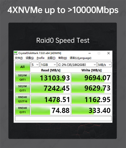 Placa Raid 0/1/5/10 Gen4 X16 Para 4 Ssd Nvme M2 Com Heatsink