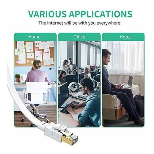 Ethernet In Blindado Gigabit Plano Rj Lan Velocidad Gbps Ps
